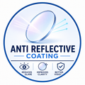 Anti-Reflective Coating