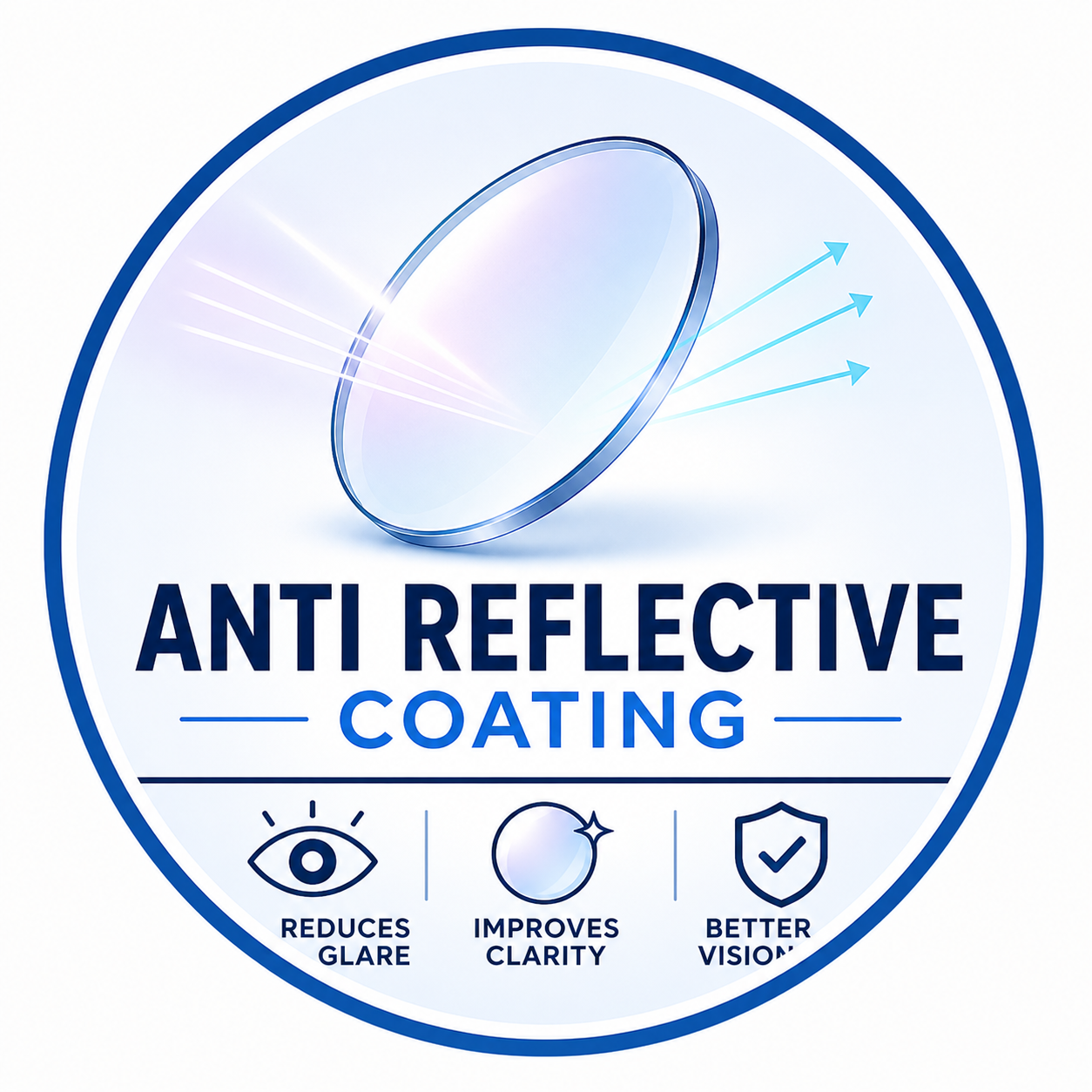 Anti-Reflective Coating